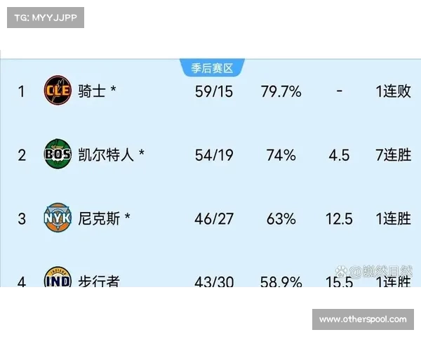 NBA季后赛激烈角逐各队争夺晋级席位最终决战即将上演