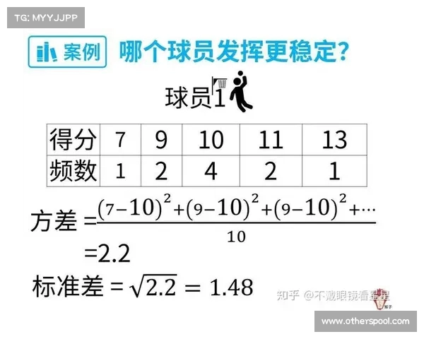 探讨NBA比赛强度的多维度影响与球员表现的关系分析 探讨NBA比赛强度的多维度影响与球员表现的关系分析