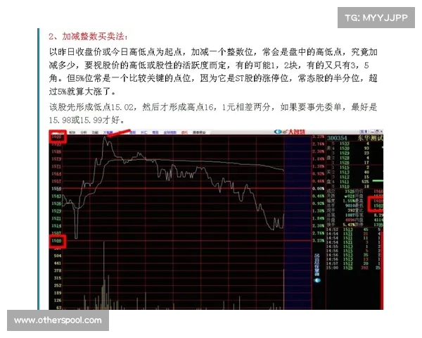 英超盘口分析：深度剖析各大球队表现与投注策略，助您精准预测比赛走势
